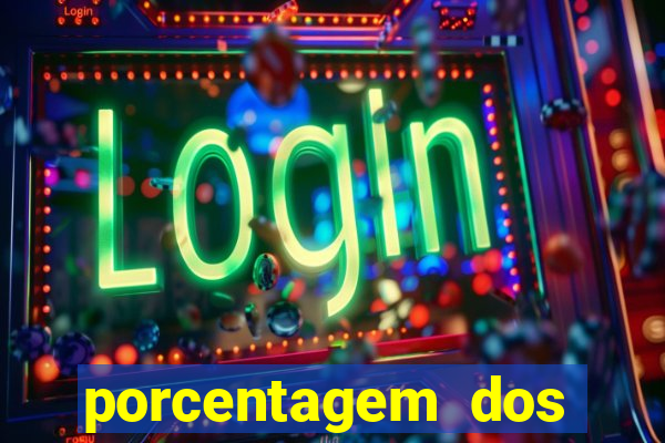 porcentagem dos slots pg popbra